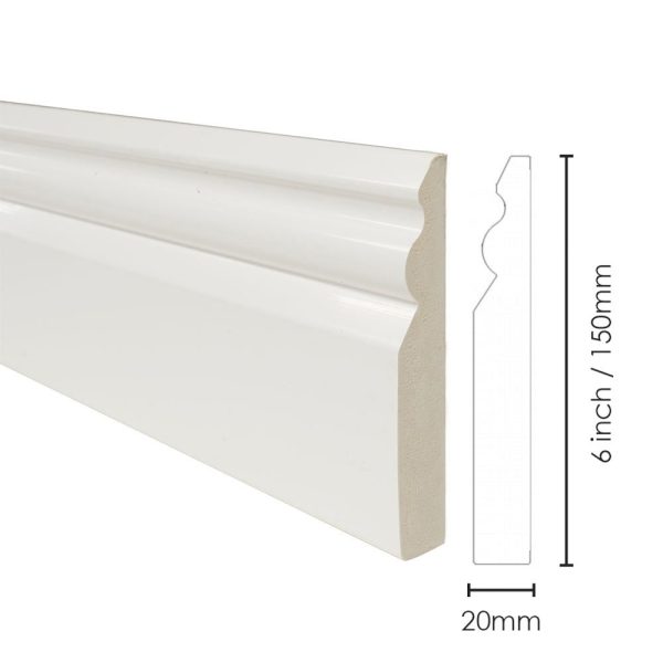 White Plastic 6 inch Gloss Skirting Board (5m lengths)